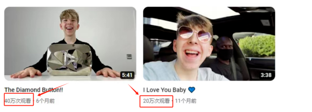 image-4 独立站 YouTube引流从曝光到精准转化