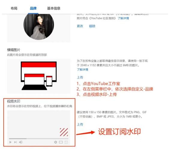 image-9 独立站 YouTube引流从曝光到精准转化